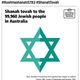 Happy #RoshHashanah (Jewish New Year) to the 99,960 Jewish people in Australia! #RoshHashanah5783 #ShanahTovah